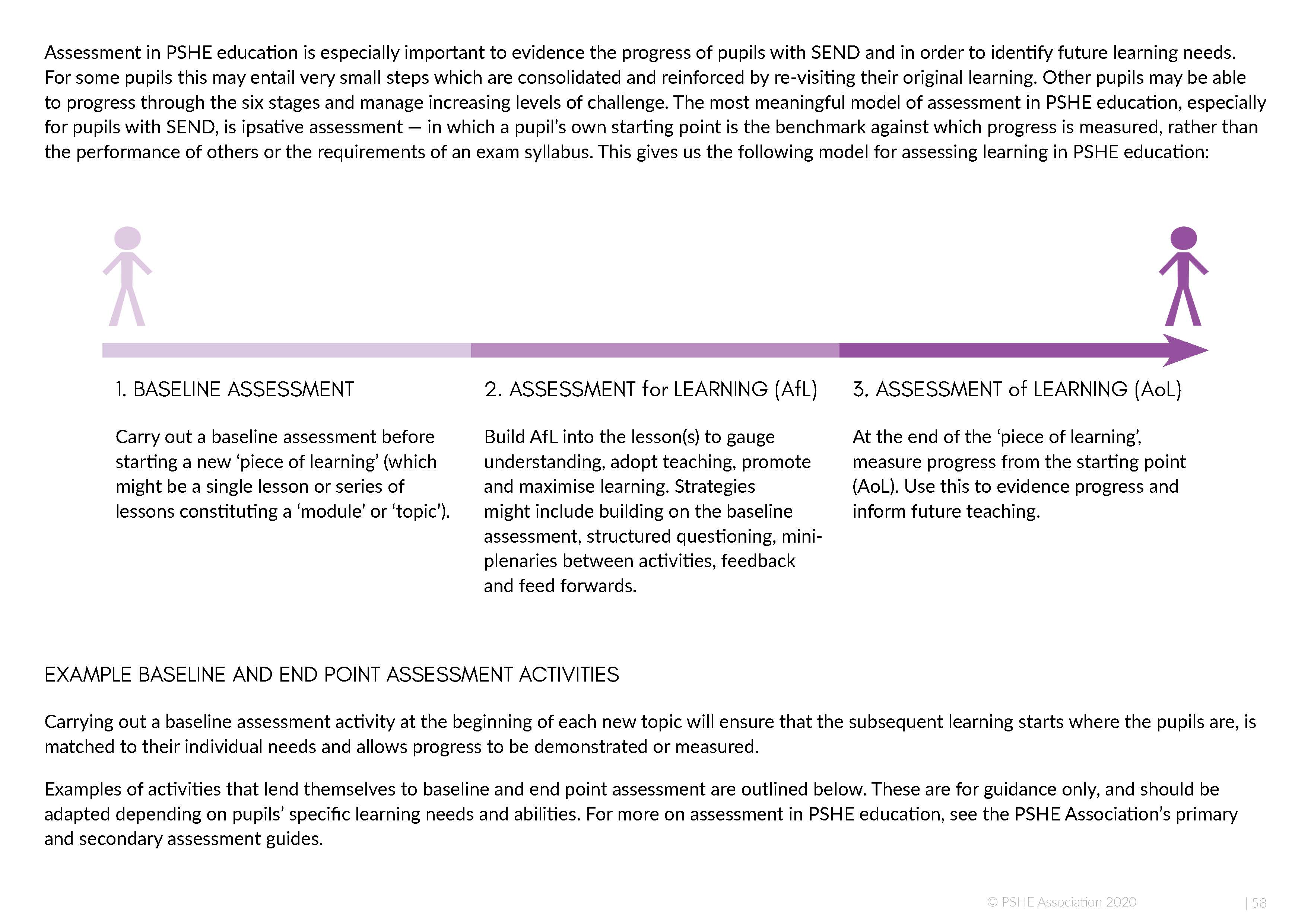 planning-framework-for-pupils-with-send